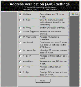 AVS Screen