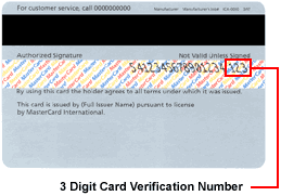 Visa/MasterCard CVV@/CVC2